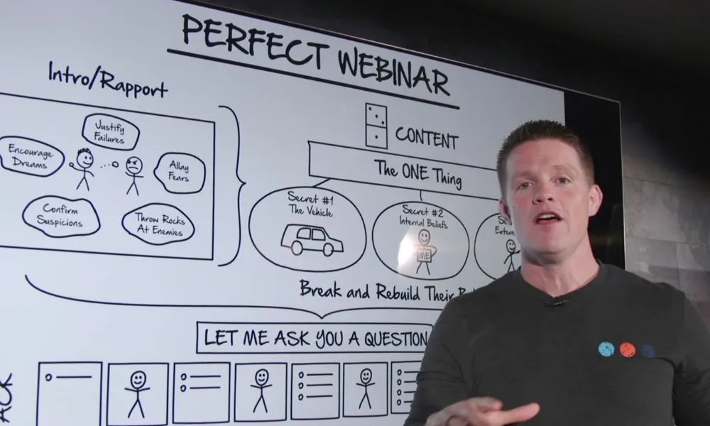 Perfect Webinar Secrets Review: Is It Worth $7?